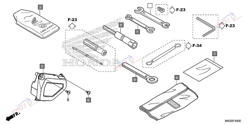 Frame Diagram